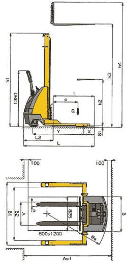 PRAMAC GROUP GX 12/38 Straddle