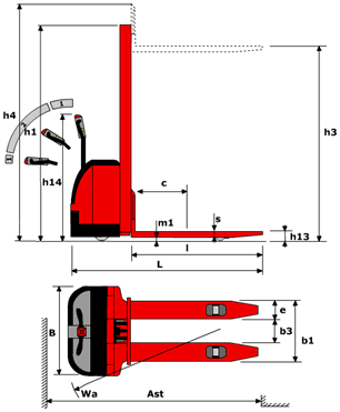 LEMA LM-EL 1530